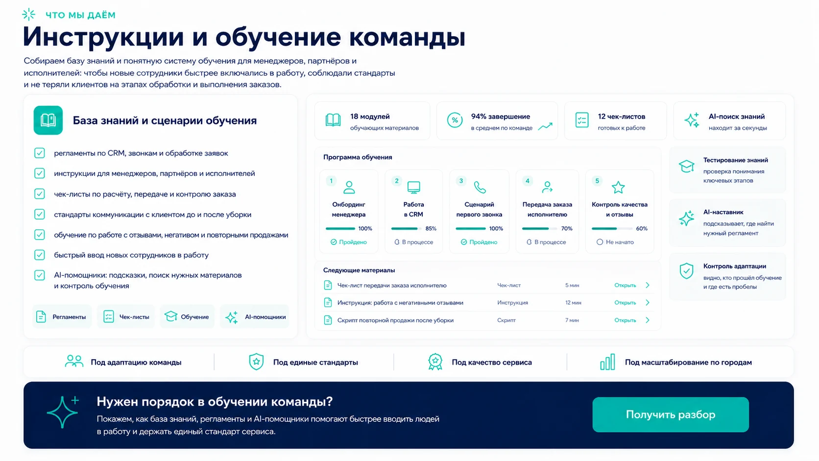 Инструкции, регламенты и обучение команды: состав системы, интерфейсы и результаты