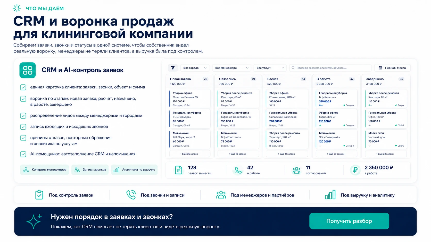 CRM и воронка продаж для клининговой компании: состав системы, интерфейсы и результаты